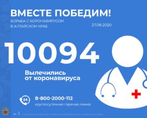 За прошедшие сутки в Алтайском крае выявлено 69 инфицированных, выздоровело 76 пациентов За прошедшие сутки в Алтайском крае выявлено 69 инфицированных, выздоровело 76 пациентов