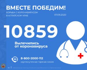 За прошедшие сутки в Алтайском крае выявлено 62 инфицированных, выздоровело 17 пациентов За прошедшие сутки в Алтайском крае выявлено 62 инфицированных, выздоровело 17 пациентов