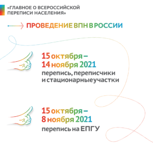 Перепись стартовала