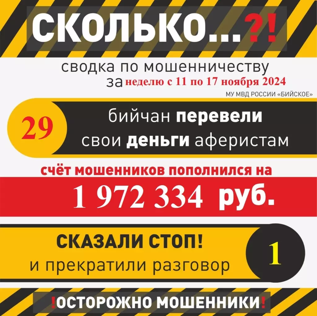 Несмотря на усиление работы по профилактике мошенничества - количество пострадавших только растет